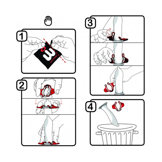 Wingman condoom gebruiksinstructie in 4 stappen met één hand: openen, plaatsen, afrollen.