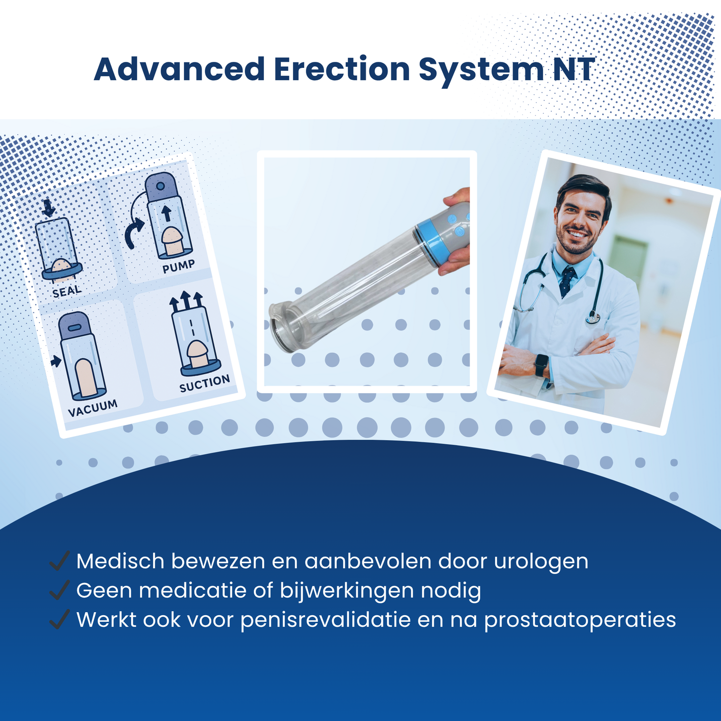 Infographic Advanced Erection System NT met gebruiksinstructies en voordelen
