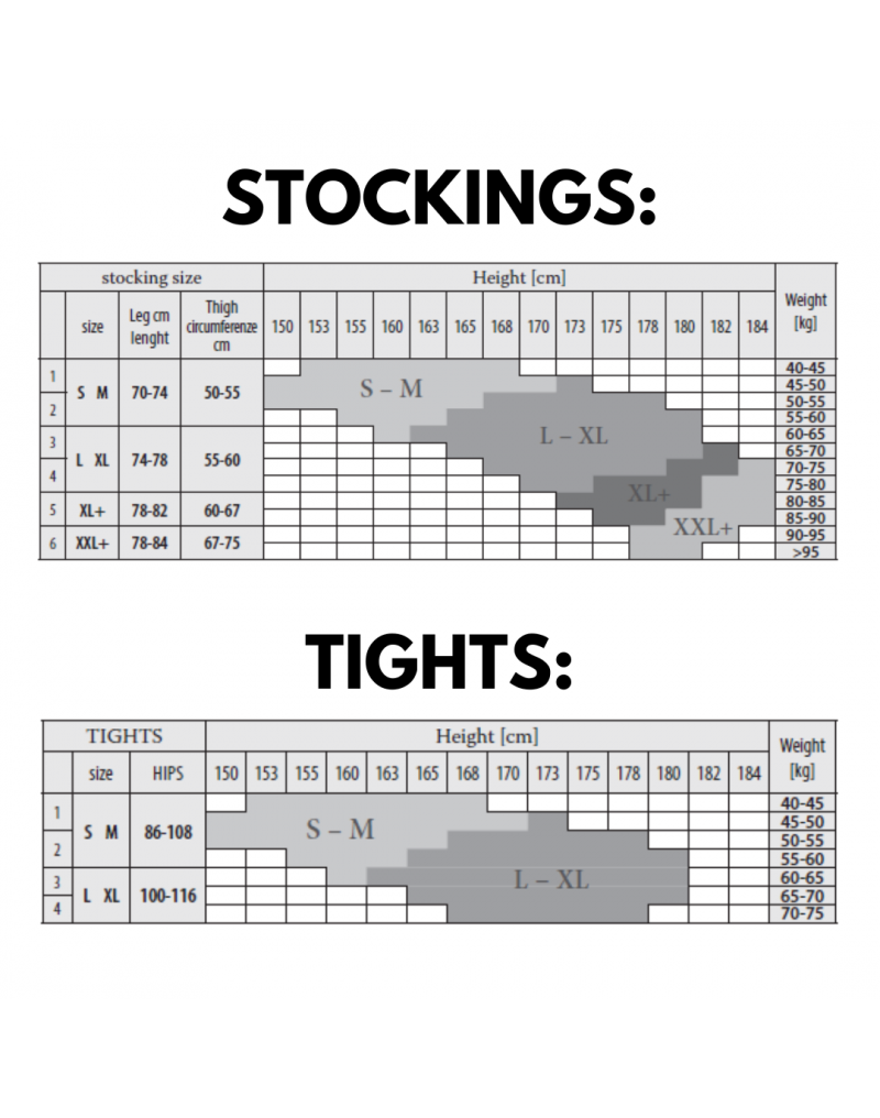 Close-up van het verfijnde borduurwerk aan de bovenkant van de hold-up kousen