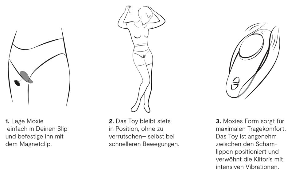 Driestaps gebruiksinstructie met lijntekeningen voor draagbare vibrator in ondergoed