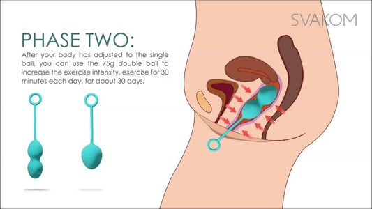 Close-up van Nova Kegelset materiaal en afwerking met zachte siliconen coating voor comfortabele bekkenbodemtraining
