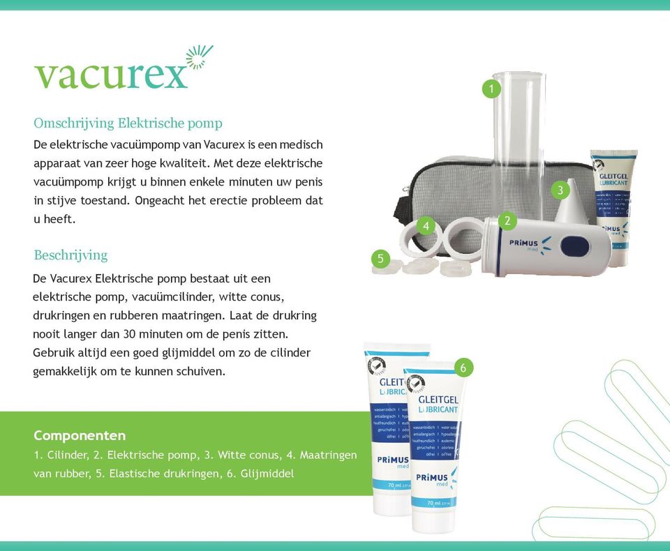 Complete verpakking Primus erectiepomp met accessoires en handleiding